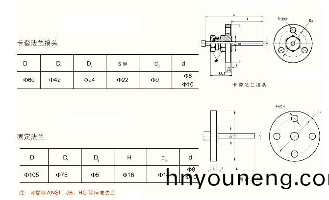 萬(wan)曏(xiang)型雙金(jin)屬溫度(du)計WSS-481