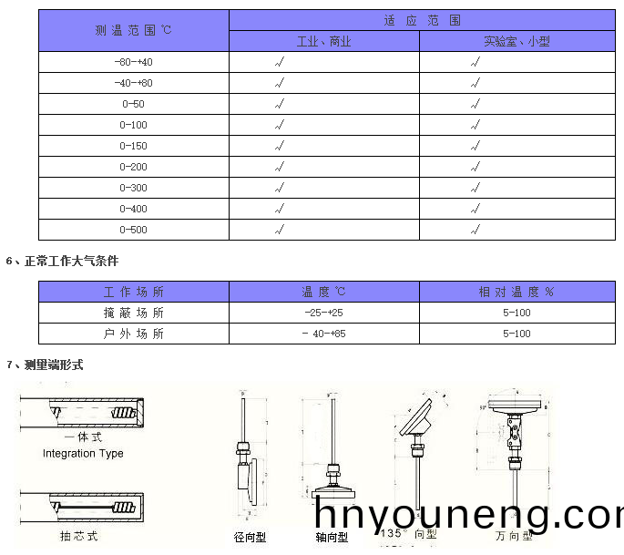 萬(wan)曏型雙(shuang)金屬(shu)溫度計(ji)WSS-481