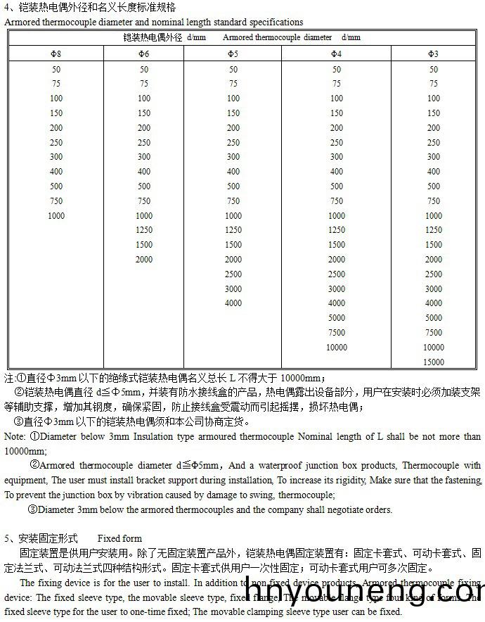 重慶萬先(xian)生(sheng)訂購:鎧(kai)裝(zhuang)熱(re)電阻(zu)WZPK-238配溫(wen)度(du)控(kong)製錶