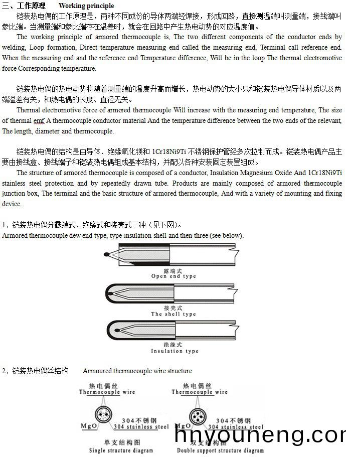 重慶萬先(xian)生訂(ding)購:鎧(kai)裝熱電阻(zu)WZPK-238配(pei)溫度控製(zhi)錶(biao)
